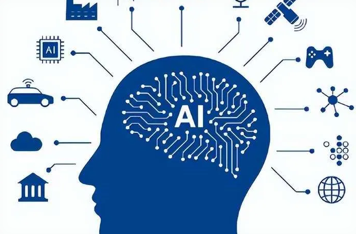 敖汉旗优化企业行业发展机遇、挑战与前景整体分析