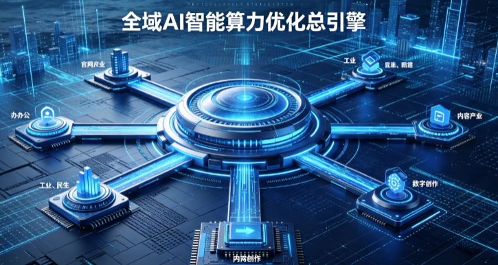 敖汉旗AI算力优化赋能数字生态 智能技术迭代激活产业发展新动能