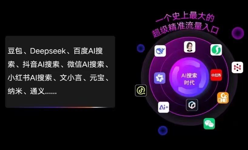 敖汉旗AI智能推广新玩法，抢占搜索时代免费精准客源