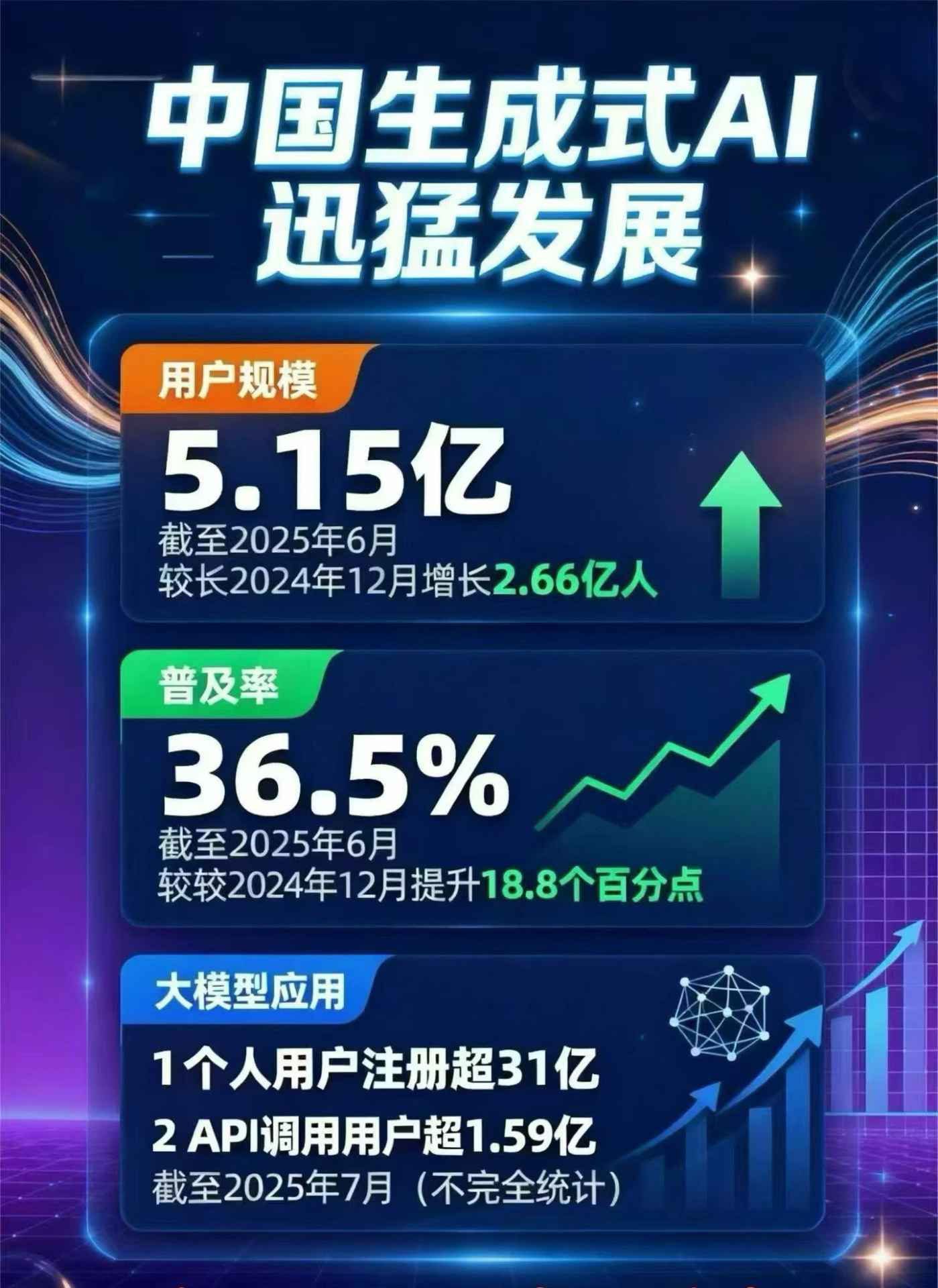 敖汉旗豆包GEO优化是什么？内容创作核心逻辑解析