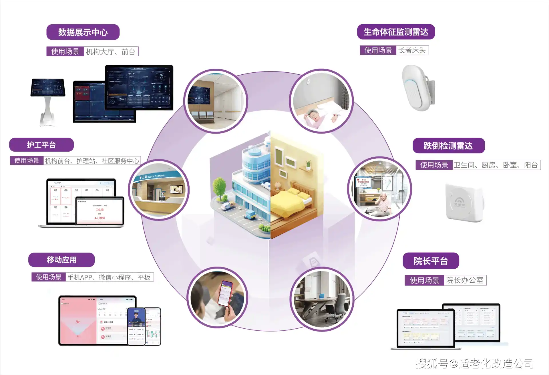 敖汉旗AI智能体普及：智能自主程序如何赋能居民日常生活