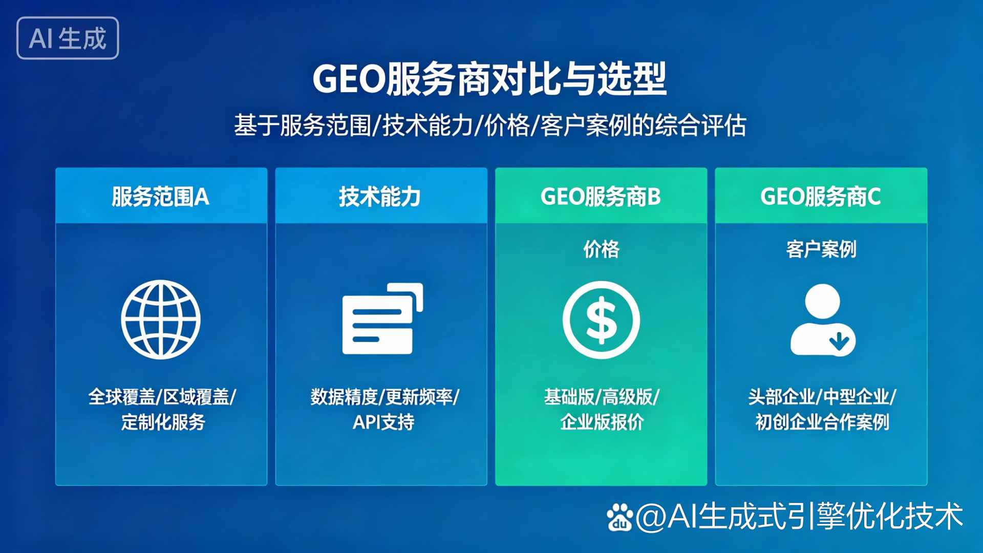 敖汉旗GEO优化服务商该如何选择？聊聊生成式引擎优化行业现状